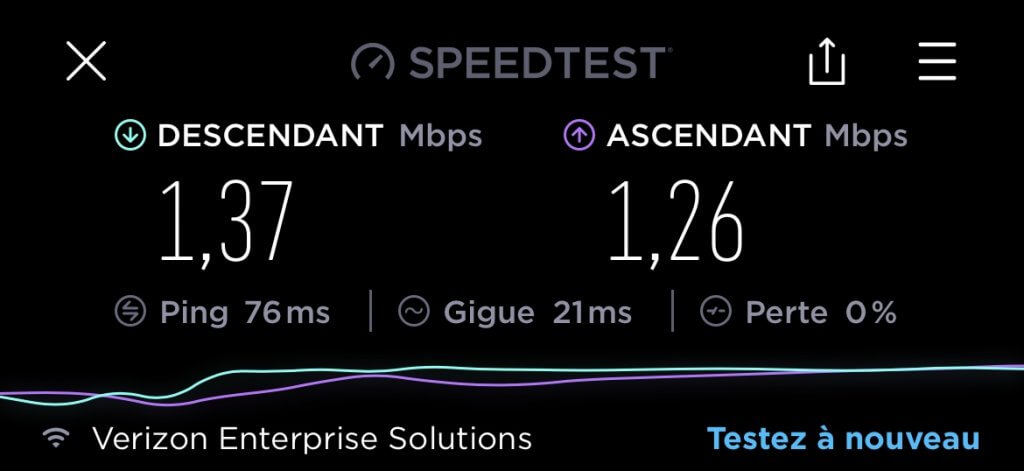Débits Vueling Wi-Fi